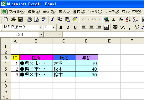 エクセルで作成した図